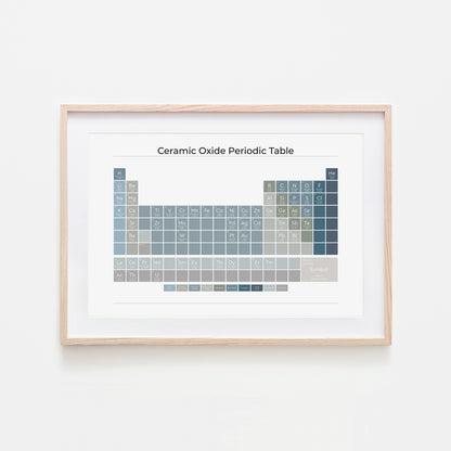Ceramic-Oxide-Periodic-Table-in-Ocean-on-White-Website-Main-Image