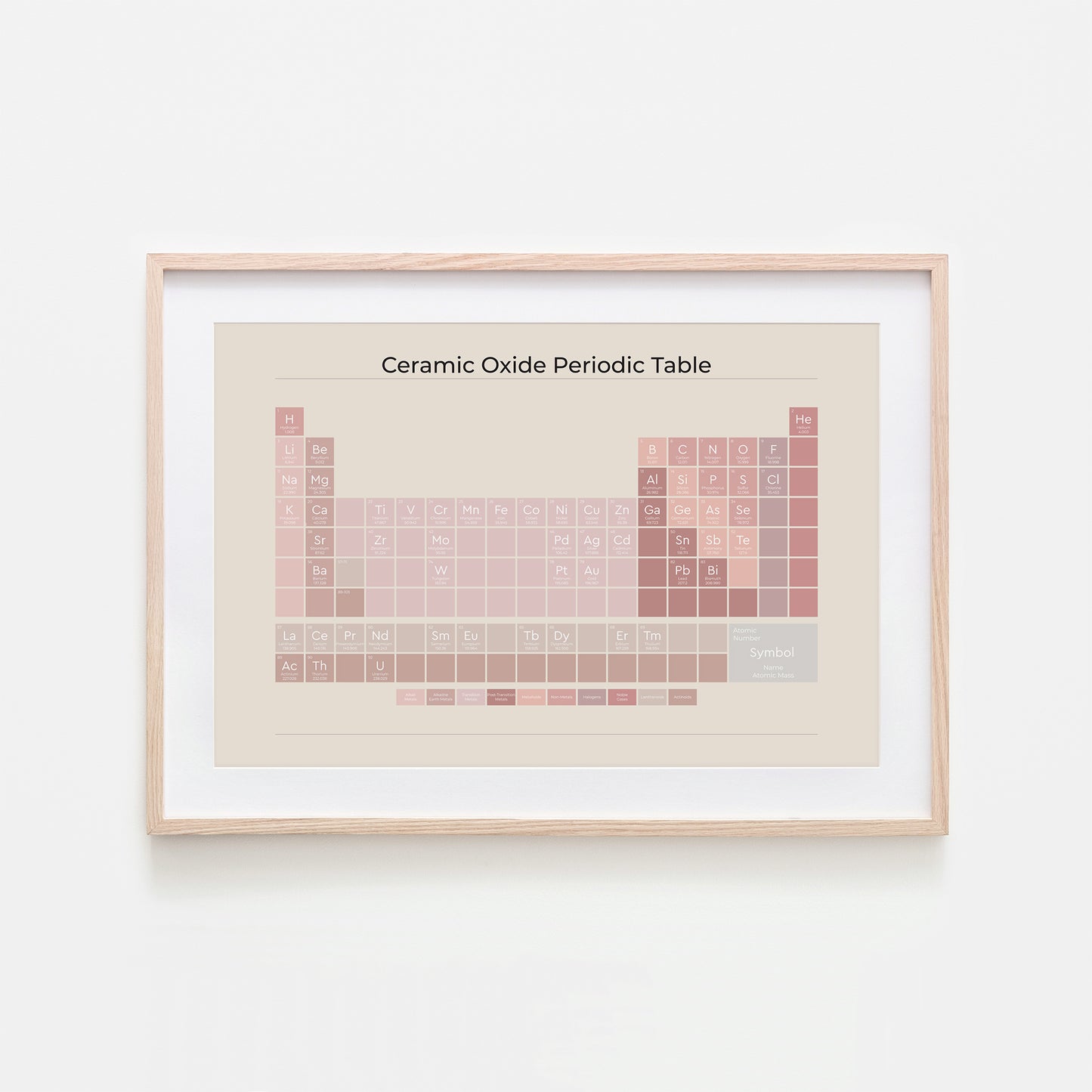 Ceramic-Oxide-Periodic-Table-in-Peony-on-Sand-Website-Main-Image