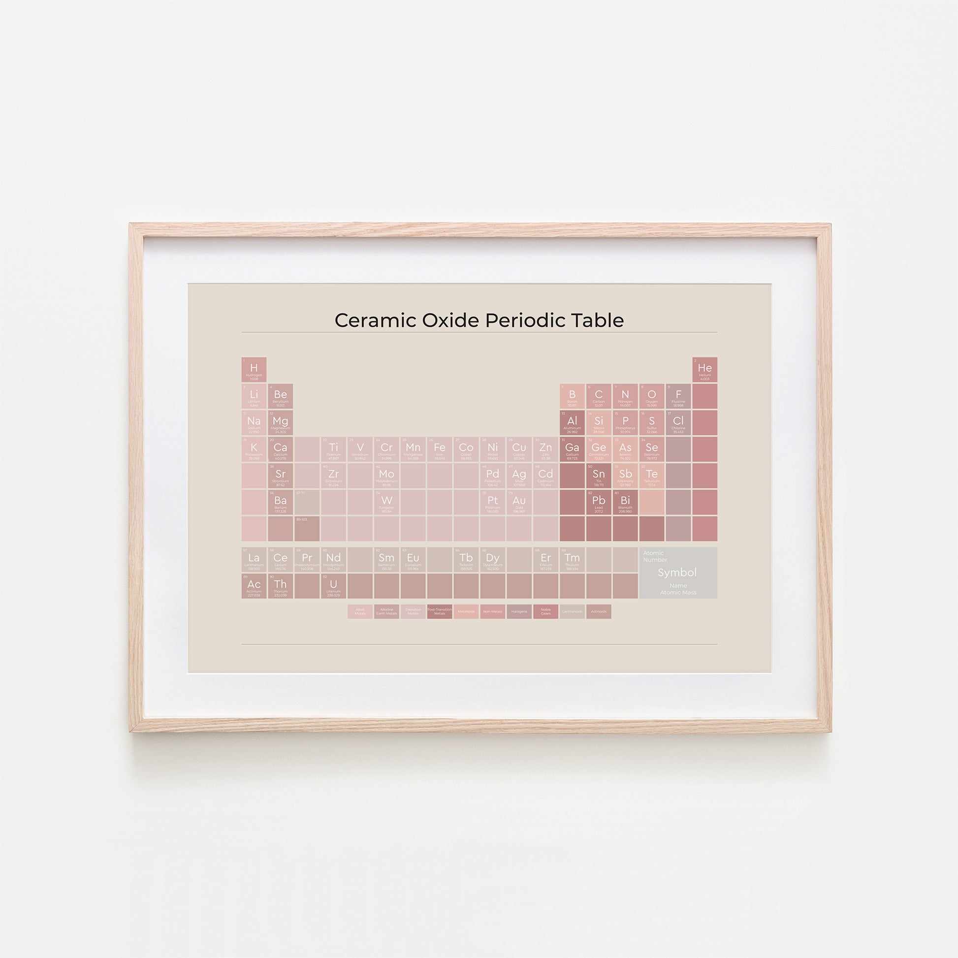 Ceramic-Oxide-Periodic-Table-in-Peony-on-Sand-Website-Main-Image