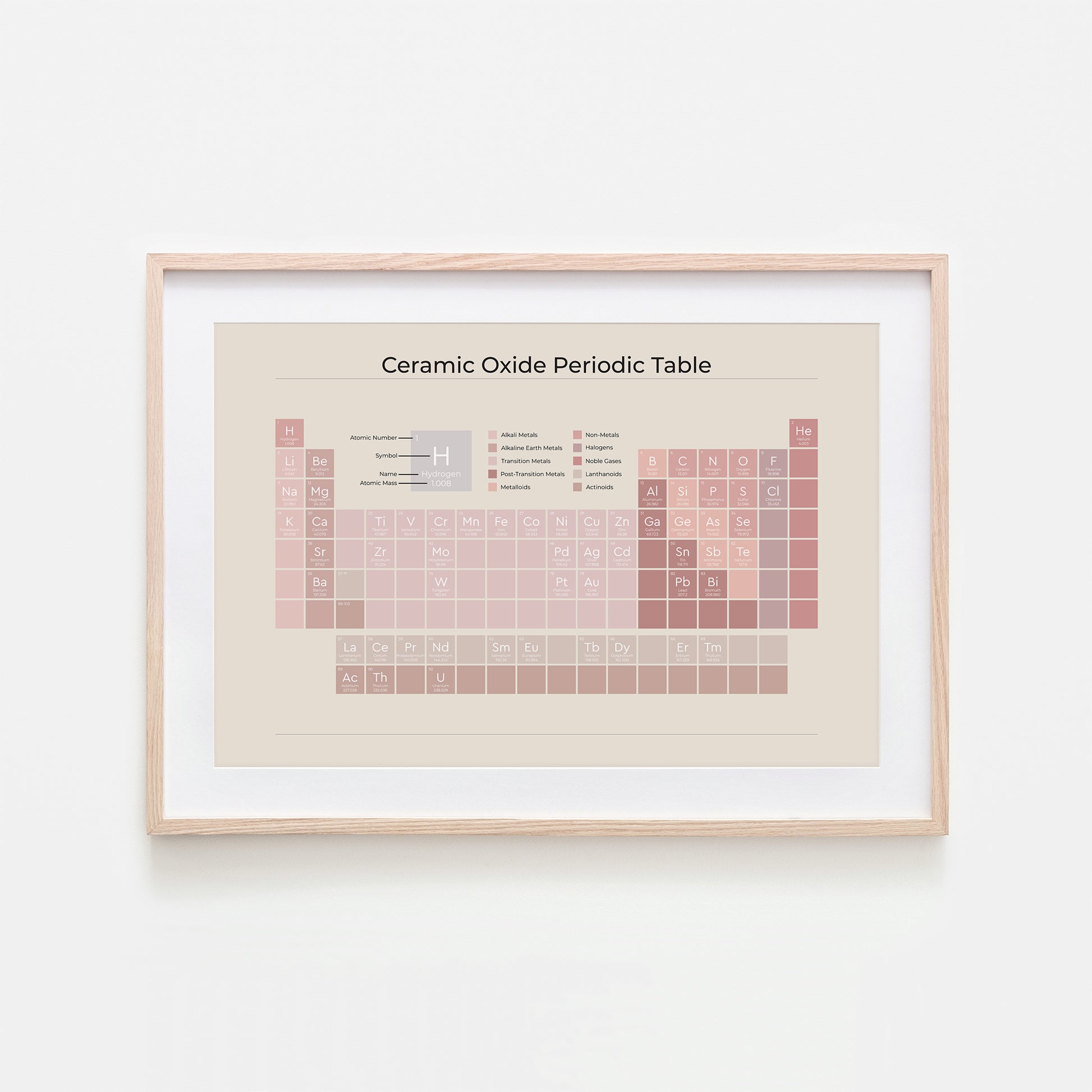 Ceramic-Oxide-Periodic-Table-in-Peony-on-Sand-Website-Main-Image