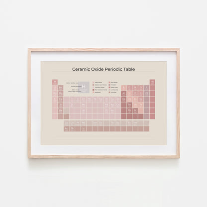 Ceramic-Oxide-Periodic-Table-in-Peony-on-Sand-Website-Main-Image