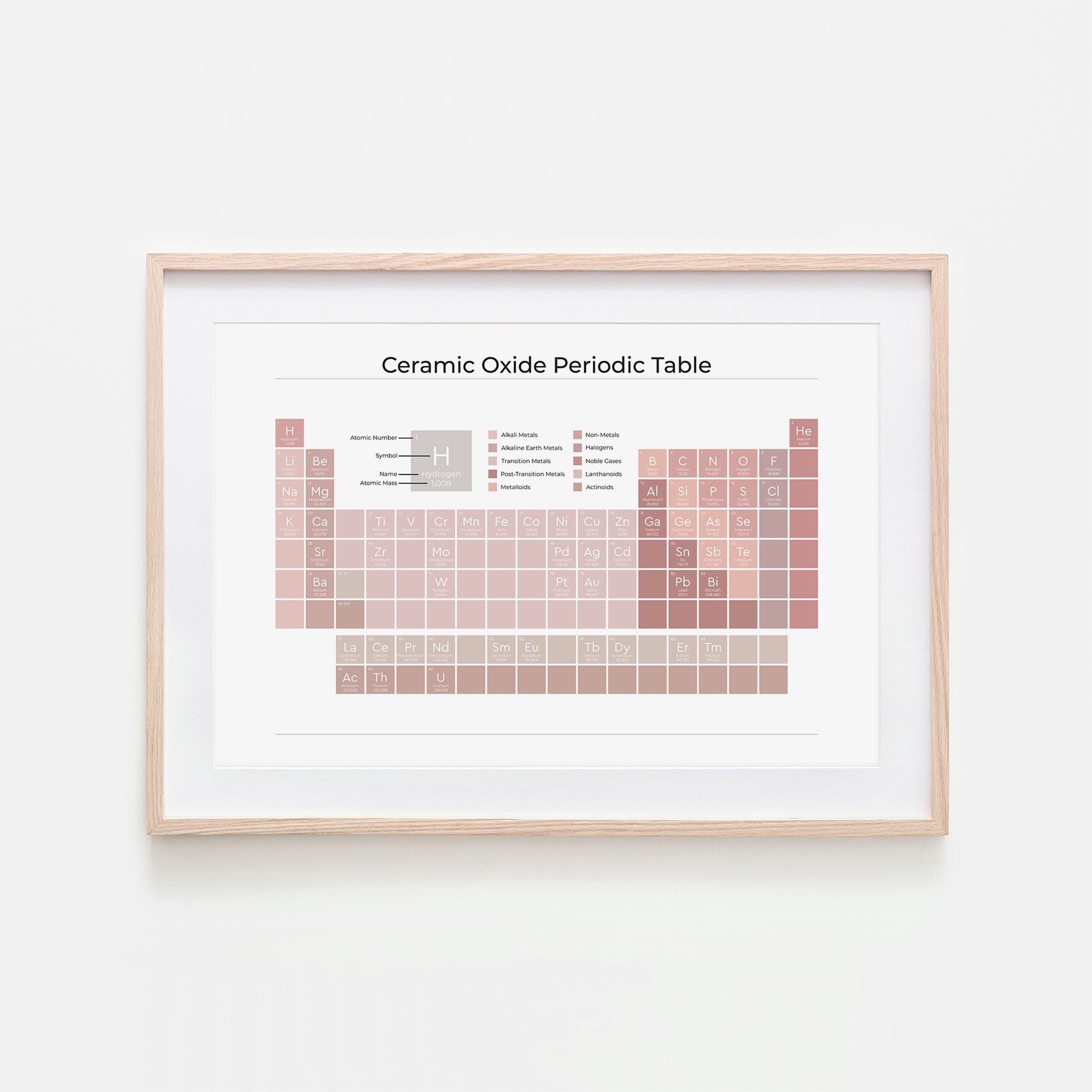 Ceramic-Oxide-Periodic-Table-in-Peony-on-White-Website-Main-Image
