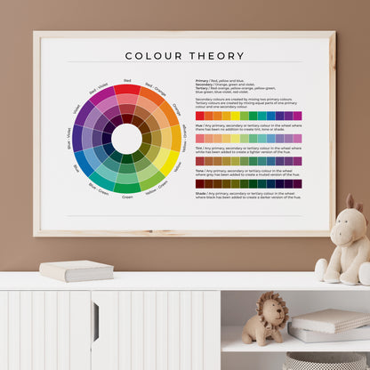 Colour-Theory-British-English-in-Sand-Educational-Wall-Art-Website-Main-Image