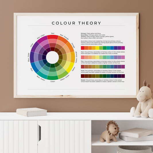 Colour-Theory-British-English-in-Sand-Educational-Wall-Art-Website-Main-Image
