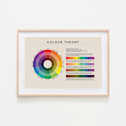 Colour-Theory-British-English-in-Sand-Educational-Wall-Art