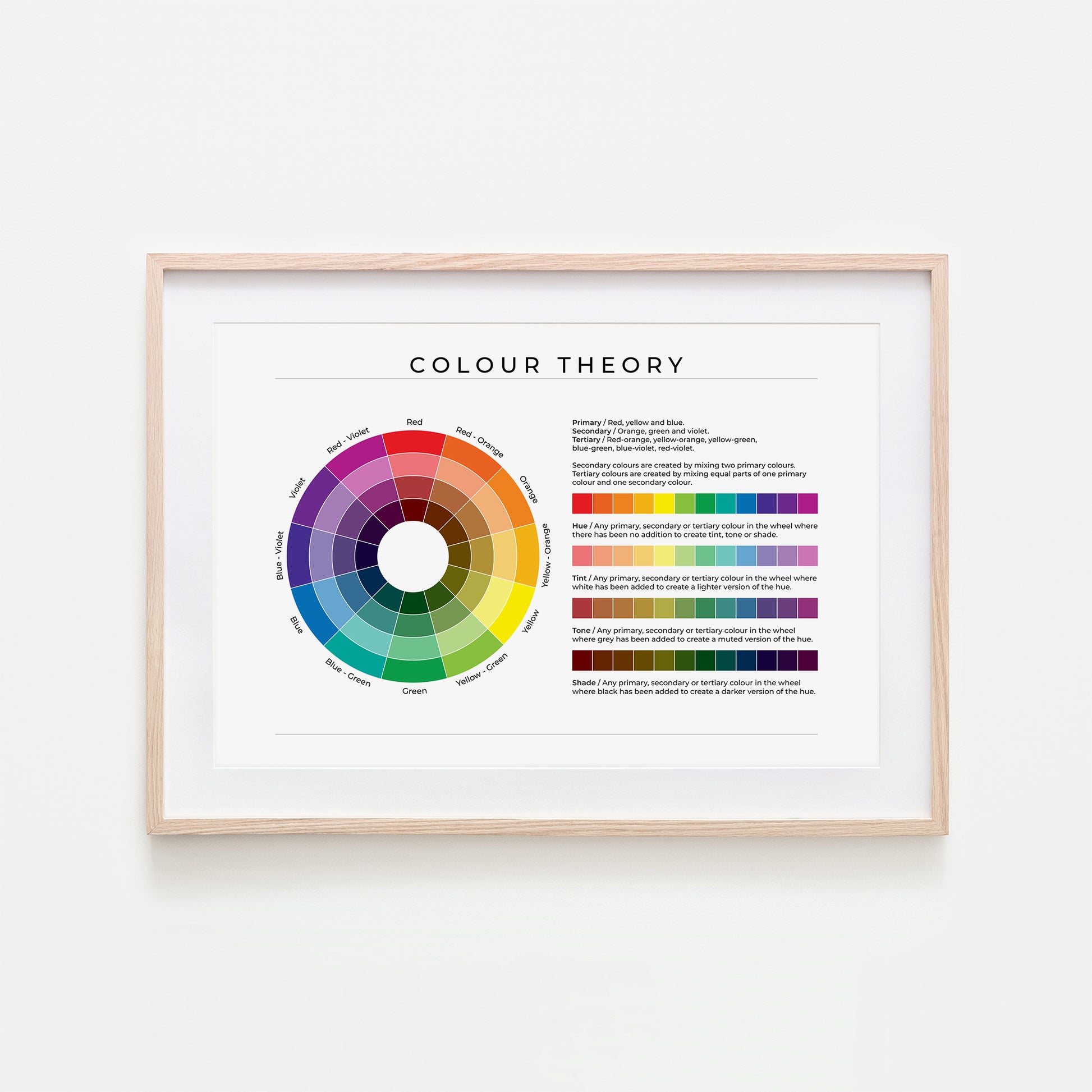 Colour-Theory-British-English-in-White-Educational-Wall-Art
