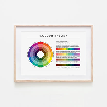 Colour-Theory-British-English-in-White-Educational-Wall-Art