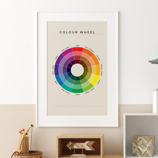 Colour-Wheel-British-English-in-Sand-Educational-Wall-Art-Website-Main-Image