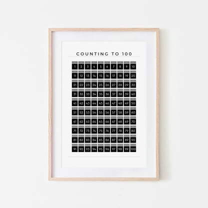 Counting-to-100-Math-Wall-Art-in-Black-on-White-Website-Main-Image