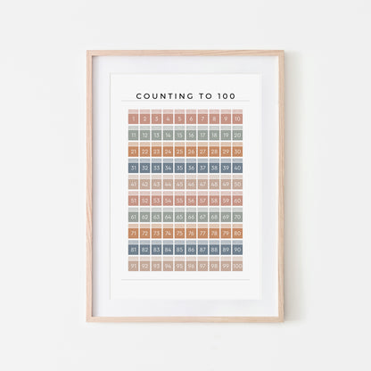 Counting-to-100-Math-Wall-Art-in-Earthy-on-White-Website-Main-Image