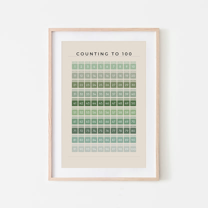 Counting-to-100-Math-Wall-Art-in-Evergreen-on-Sand-Website-Main-Image