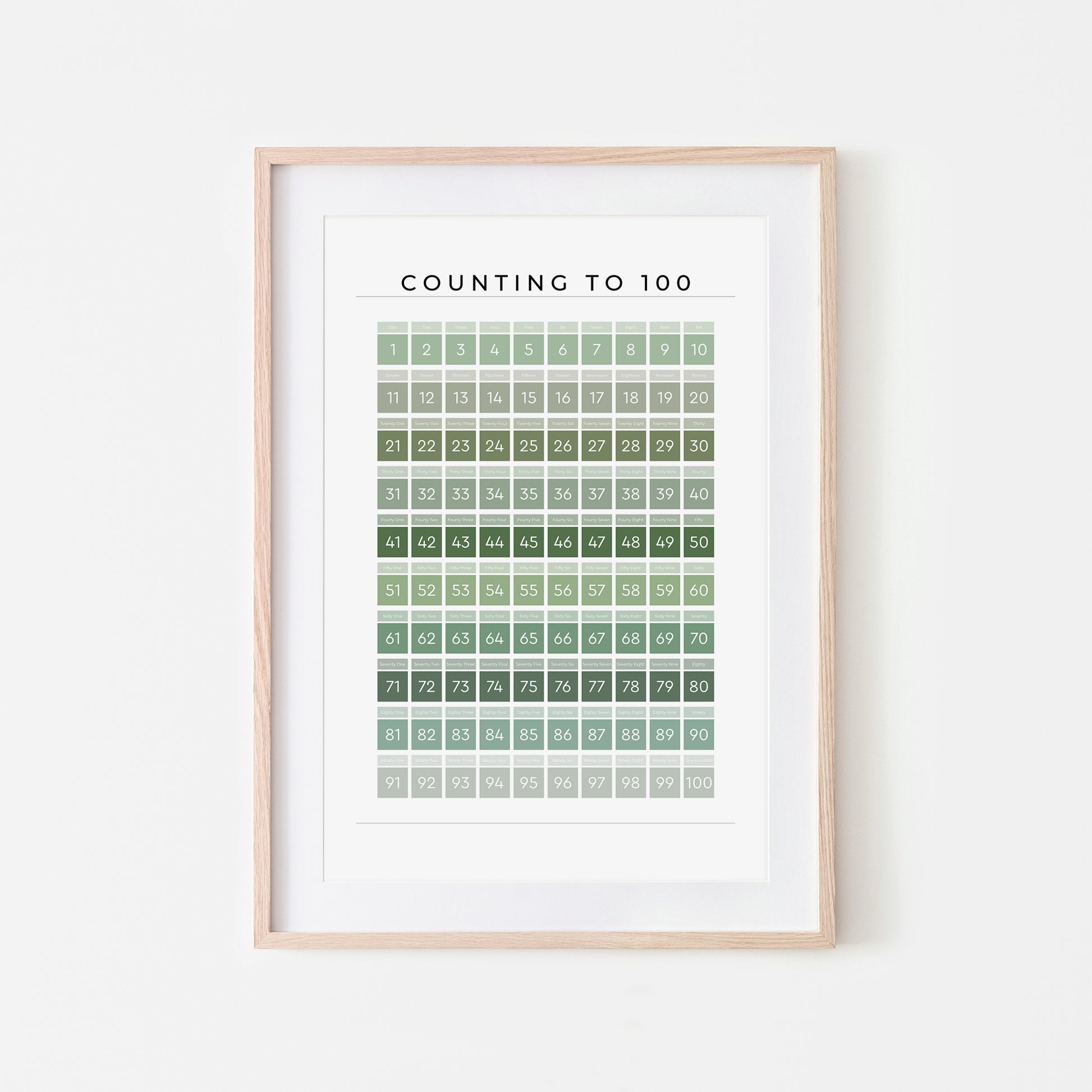 Counting-to-100-Math-Wall-Art-in-Evergreen-on-White-Website-Main-Image