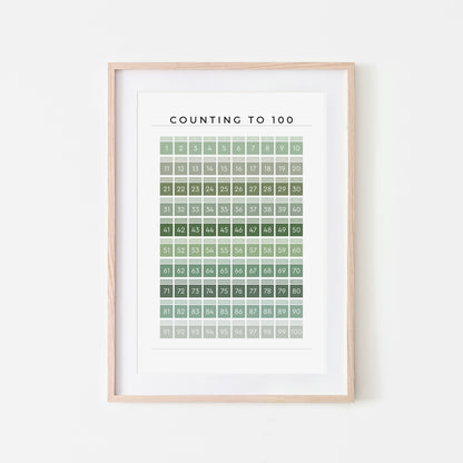 Counting-to-100-Math-Wall-Art-in-Evergreen-on-White-Website-Main-Image