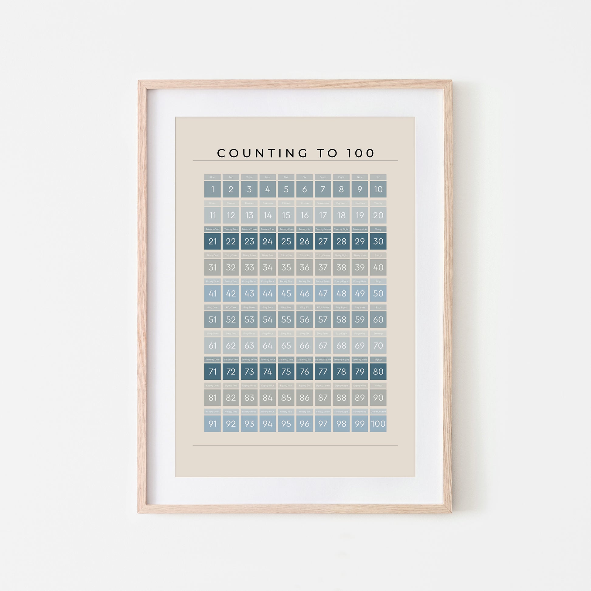 Counting-to-100-Math-Wall-Art-in-Ocean-on-Sand-Website-Main-Image