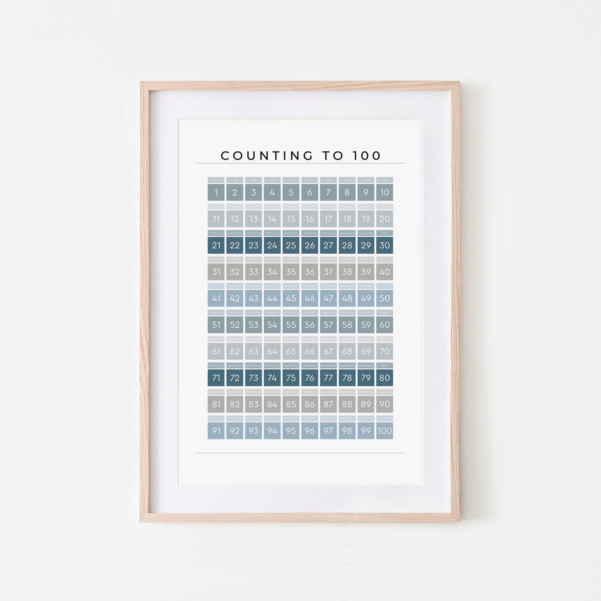 Counting-to-100-Math-Wall-Art-in-Ocean-on-White-Website-Main-Image