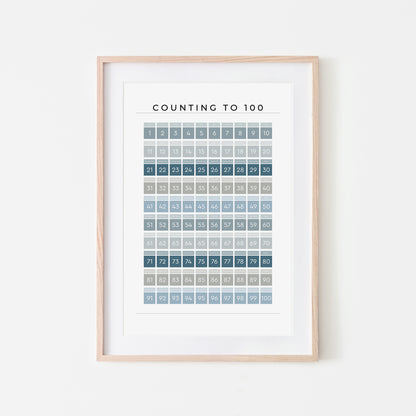 Counting-to-100-Math-Wall-Art-in-Ocean-on-White-Website-Main-Image