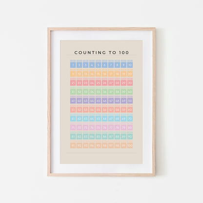 Counting-to-100-Math-Wall-Art-in-Pastel-on-Sand-Website-Main-Image