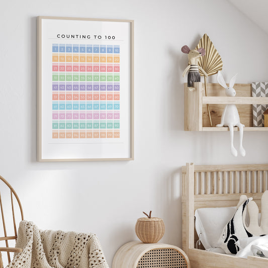Counting-to-100-Math-Wall-Art-in-Pastel-on-White-Main-Image