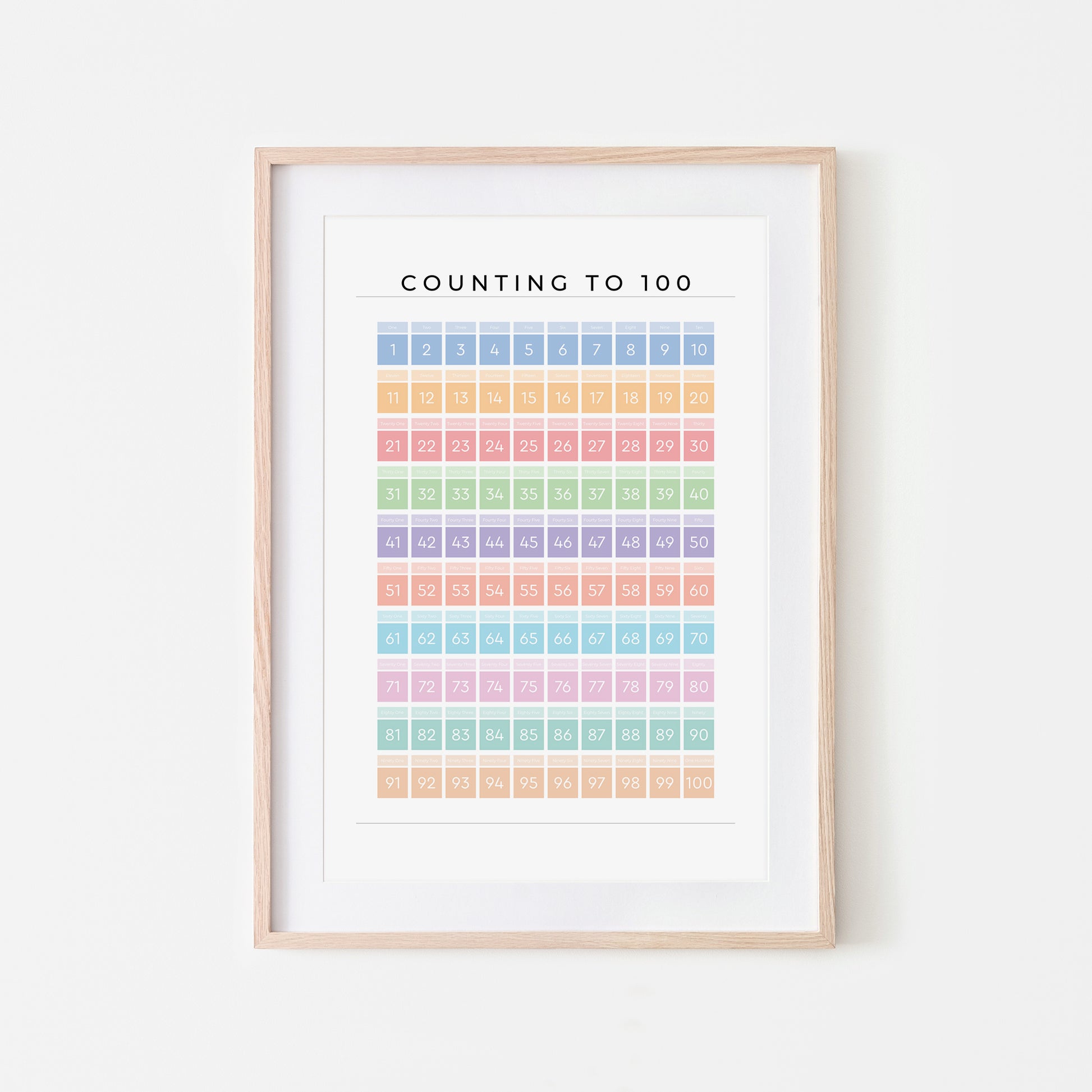 Counting-to-100-Math-Wall-Art-in-Pastel-on-White-Website-Main-Image