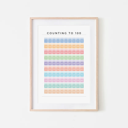 Counting-to-100-Math-Wall-Art-in-Pastel-on-White-Website-Main-Image
