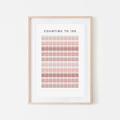Counting-to-100-Math-Wall-Art-in-Peony-on-White-Website-Main-Image
