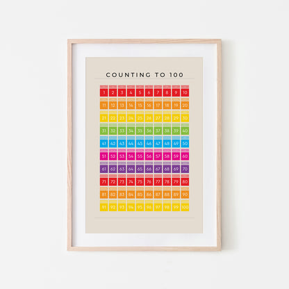 Counting-to-100-Math-Wall-Art-in-Rainbow-on-Sand-Website-Main-Image