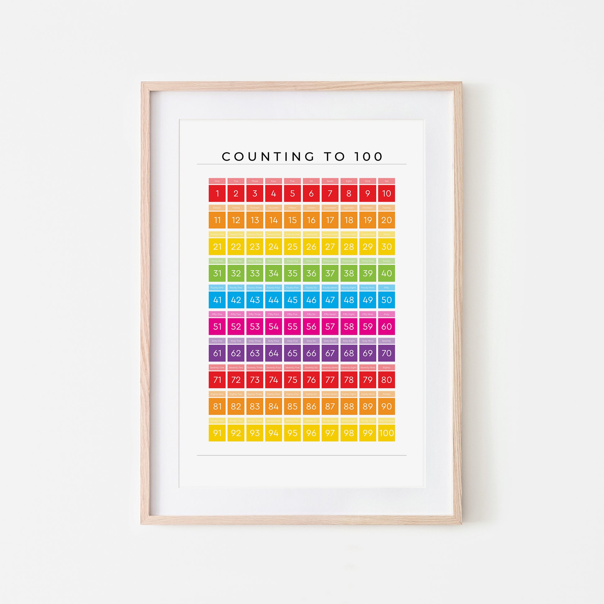 Counting-to-100-Math-Wall-Art-in-Rainbow-on-White-Website-Main-Image