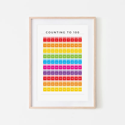Counting-to-100-Math-Wall-Art-in-Rainbow-on-White-Website-Main-Image