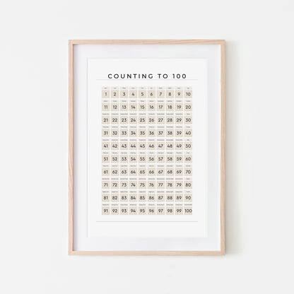 Counting-to-100-Math-Wall-Art-in-Sand-on-White-Website-Main-Image