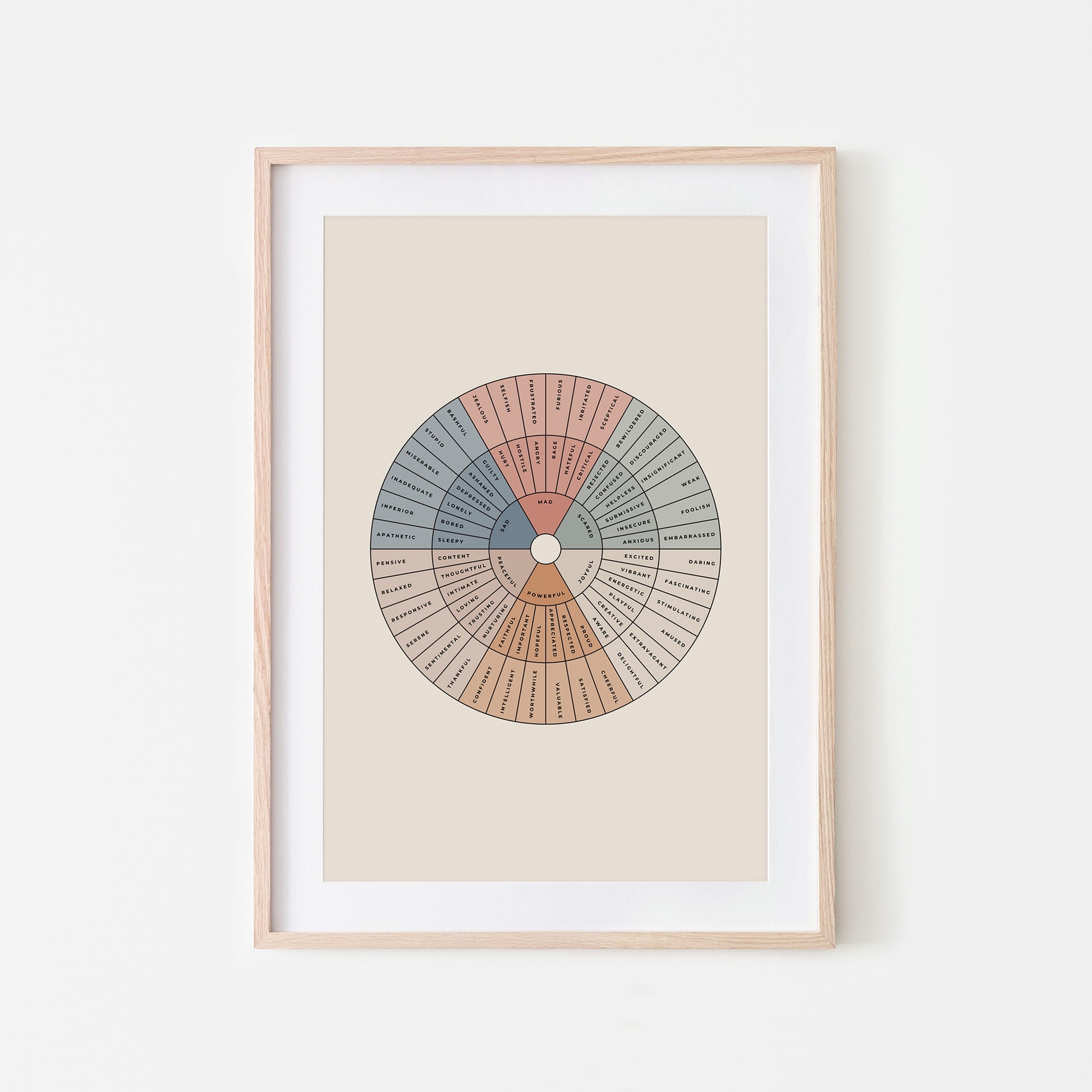 Feelings-Wheel-Mental-Health-Wall-Art-in-Earthy-and-Black-on-Sand