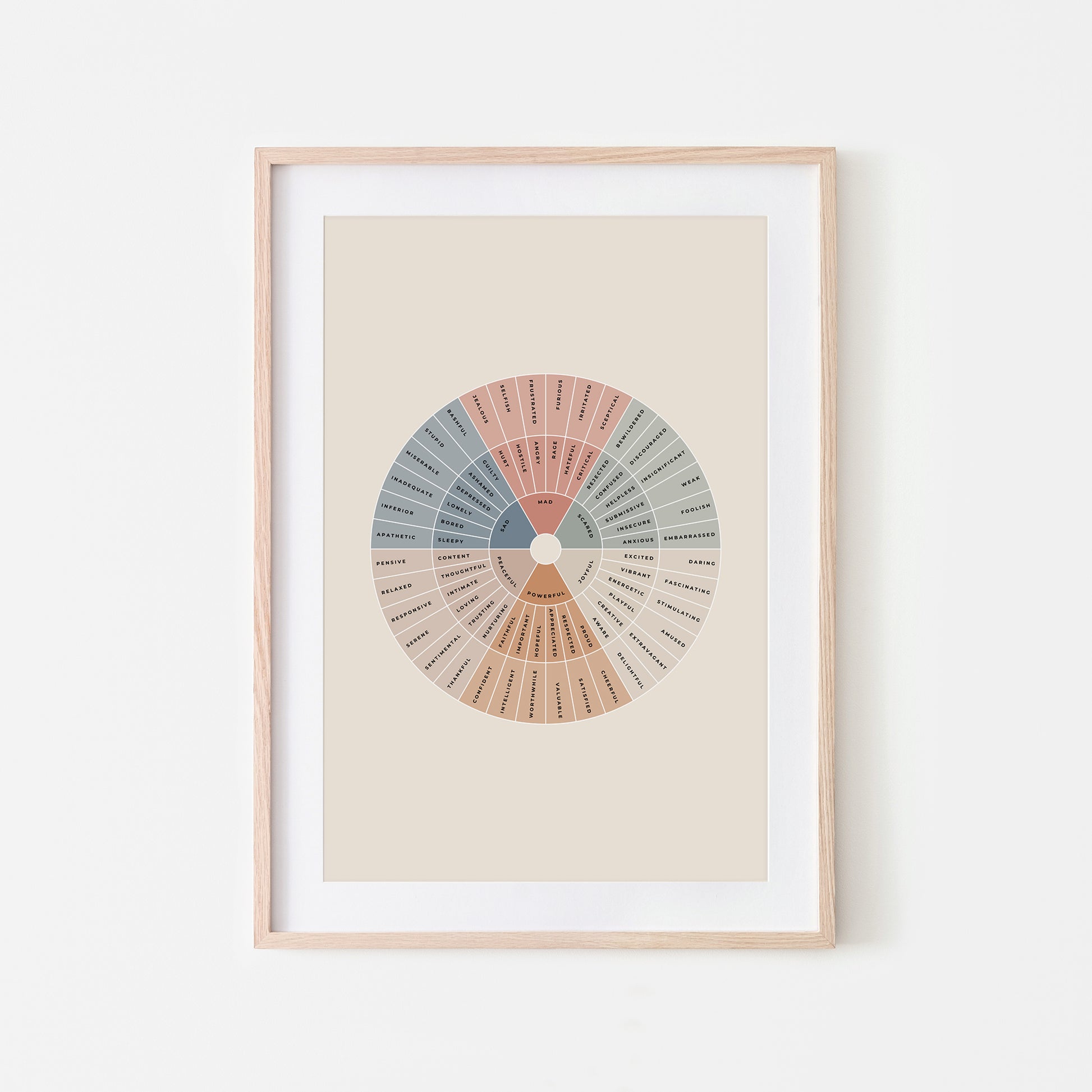Feelings-Wheel-Mental-Health-Wall-Art-in-Earthy-and-Monochrome-on-Sand