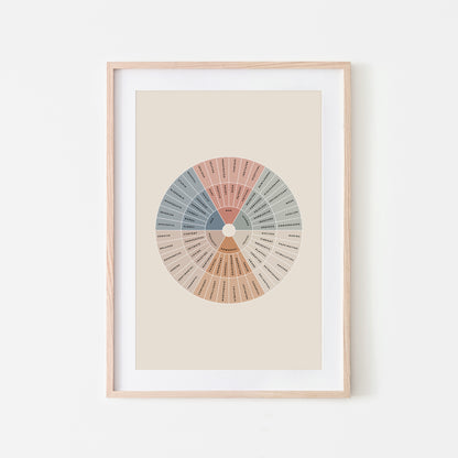 Feelings-Wheel-Mental-Health-Wall-Art-in-Earthy-and-Monochrome-on-Sand