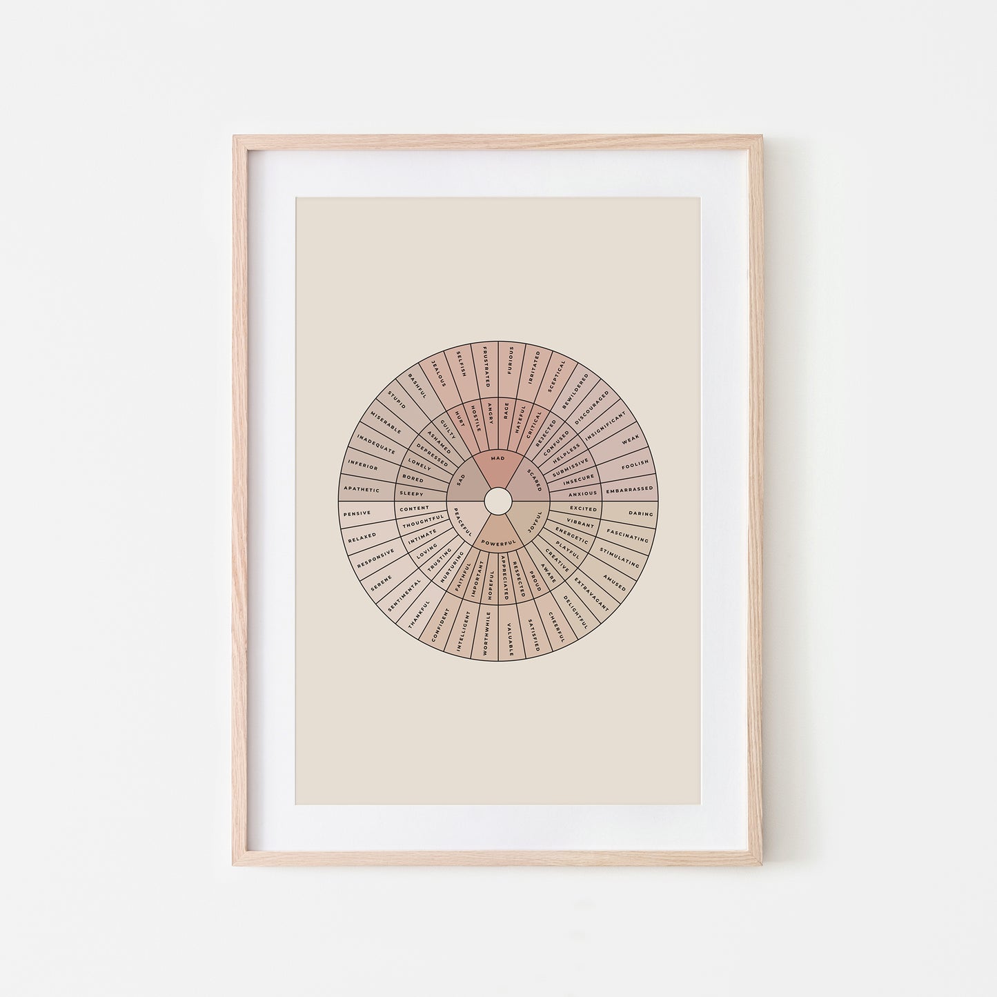 Feelings-Wheel-Mental-Health-Wall-Art-in-Neutral-Beige-and-Black-on-Sand