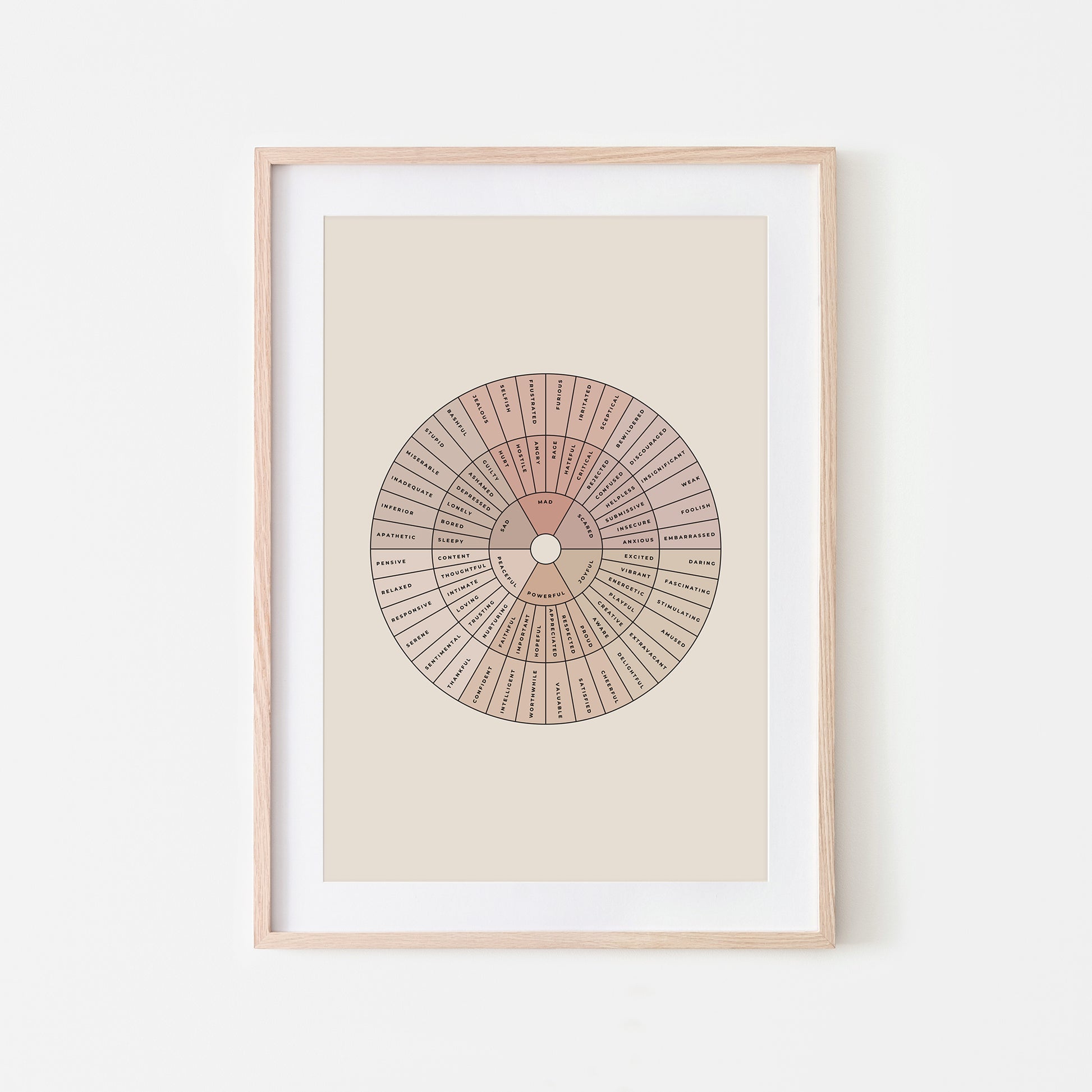 Feelings-Wheel-Mental-Health-Wall-Art-in-Neutral-Beige-and-Black-on-Sand