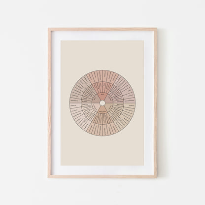 Feelings-Wheel-Mental-Health-Wall-Art-in-Neutral-Beige-and-Black-on-Sand