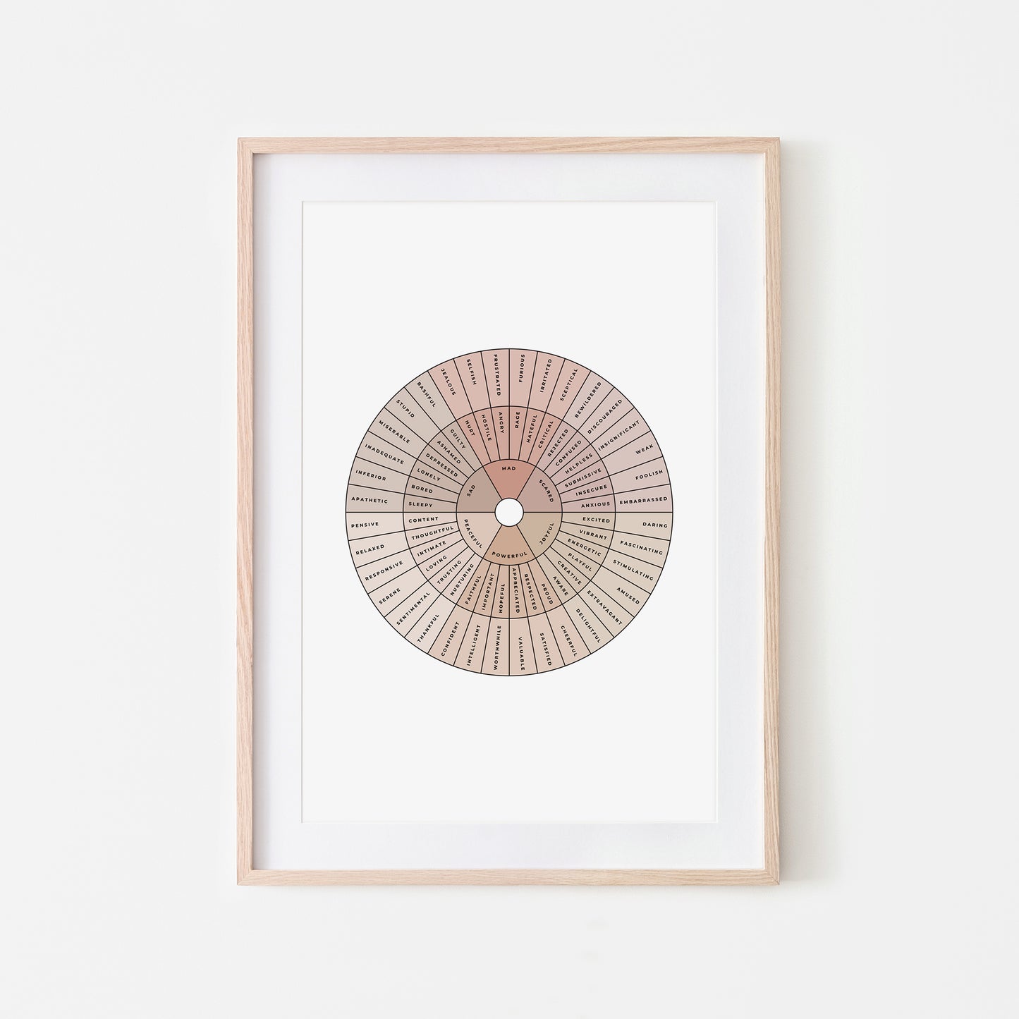 Feelings-Wheel-Mental-Health-Wall-Art-in-Neutral-Beige-and-Black-on-White