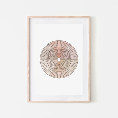 Feelings-Wheel-Mental-Health-Wall-Art-in-Neutral-Beige-and-Black-on-White