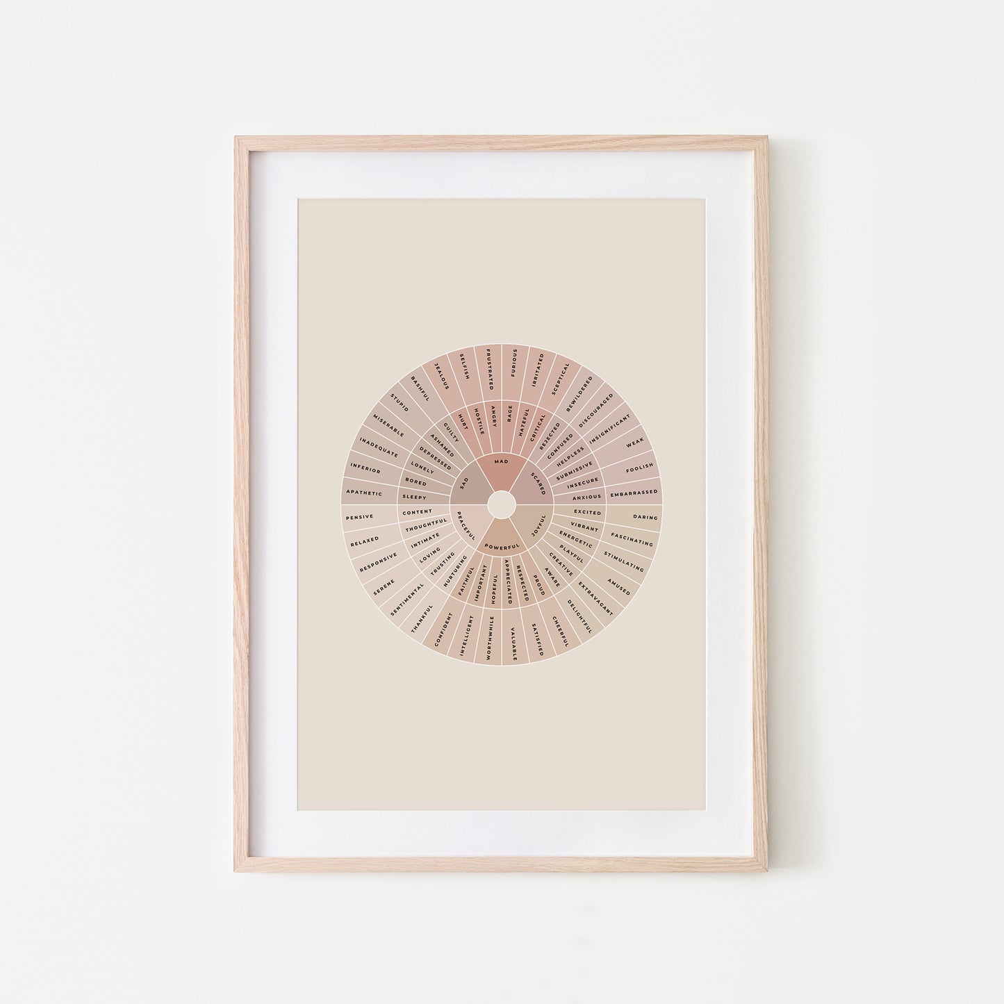 Feelings-Wheel-Mental-Health-Wall-Art-in-Neutral-Beige-and-Monochrome-on-Sand