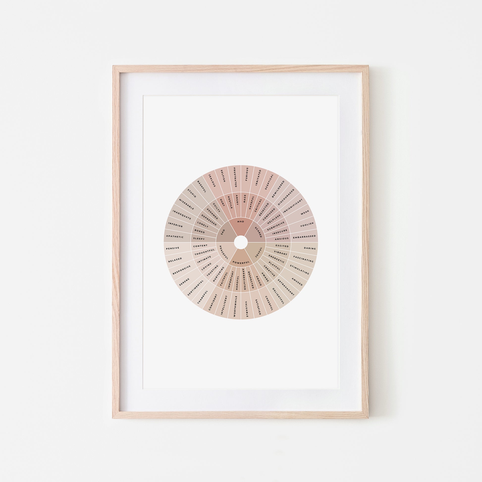 Feelings-Wheel-Mental-Health-Wall-Art-in-Neutral-Beige-and-Monochrome-on-White