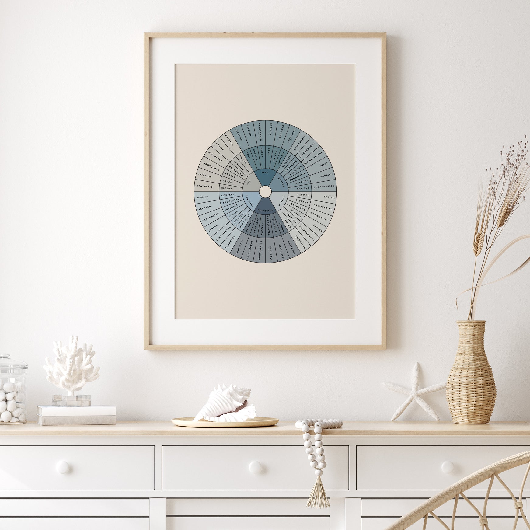 Feelings-Wheel-Mental-Health-Wall-Art-in-Ocean-Blue-and-Black-on-Sand-Website-Main-Image