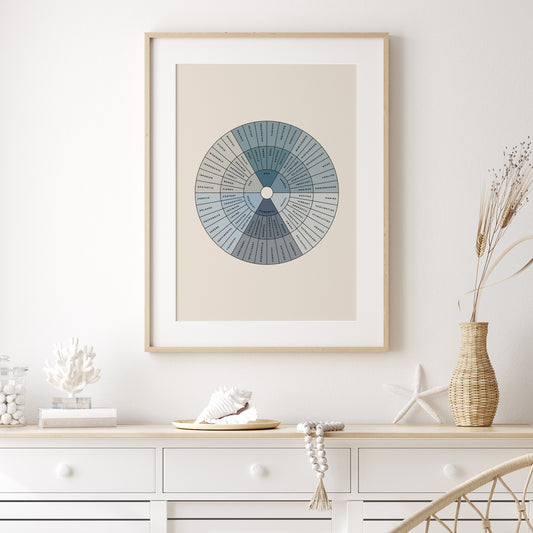 Feelings-Wheel-Mental-Health-Wall-Art-in-Ocean-Blue-and-Black-on-Sand-Website-Main-Image