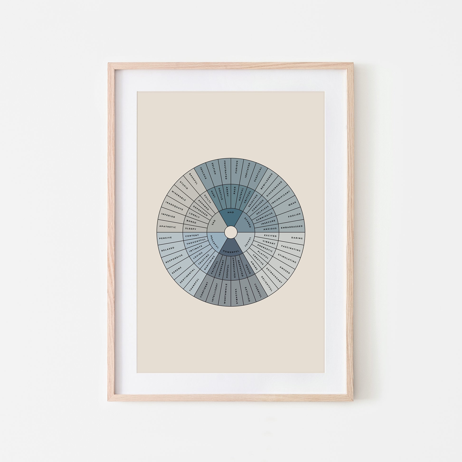 Feelings-Wheel-Mental-Health-Wall-Art-in-Ocean-Blue-and-Black-on-Sand