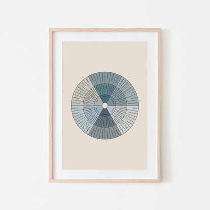 Feelings-Wheel-Mental-Health-Wall-Art-in-Ocean-Blue-and-Black-on-Sand