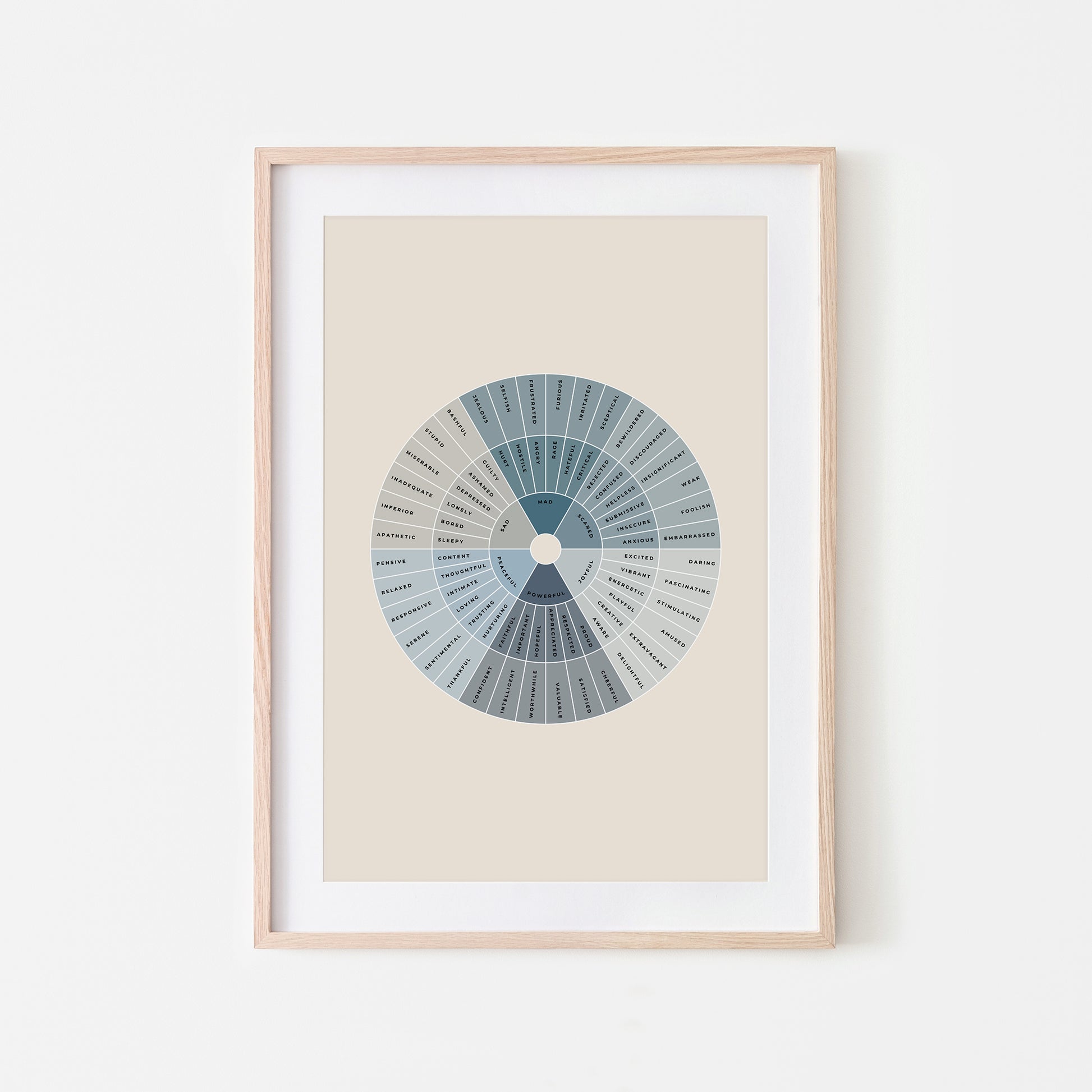 Feelings-Wheel-Mental-Health-Wall-Art-in-Ocean-Blue-and-Monochrome-on-Sand
