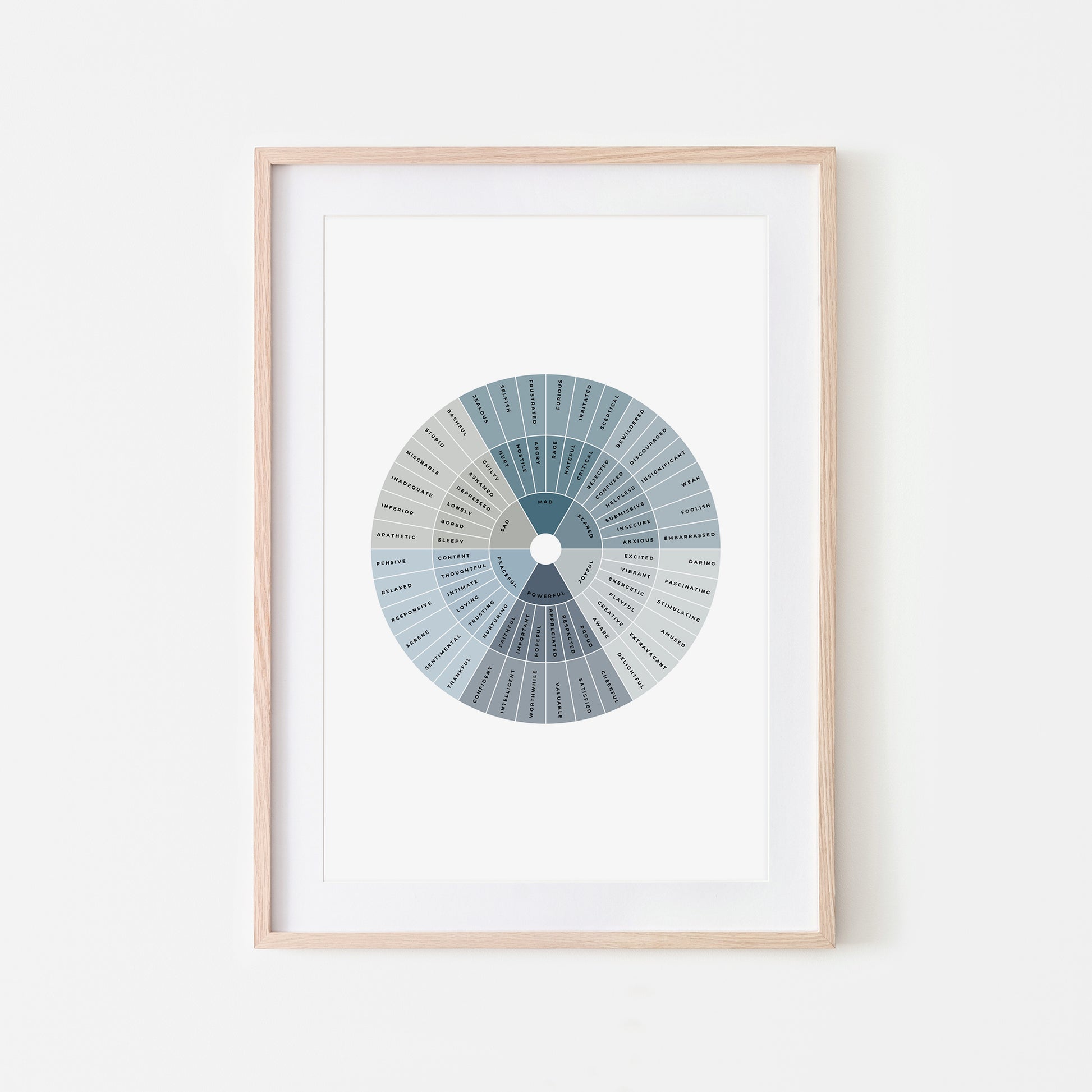 Feelings-Wheel-Mental-Health-Wall-Art-in-Ocean-Blue-and-Monochrome-on-White
