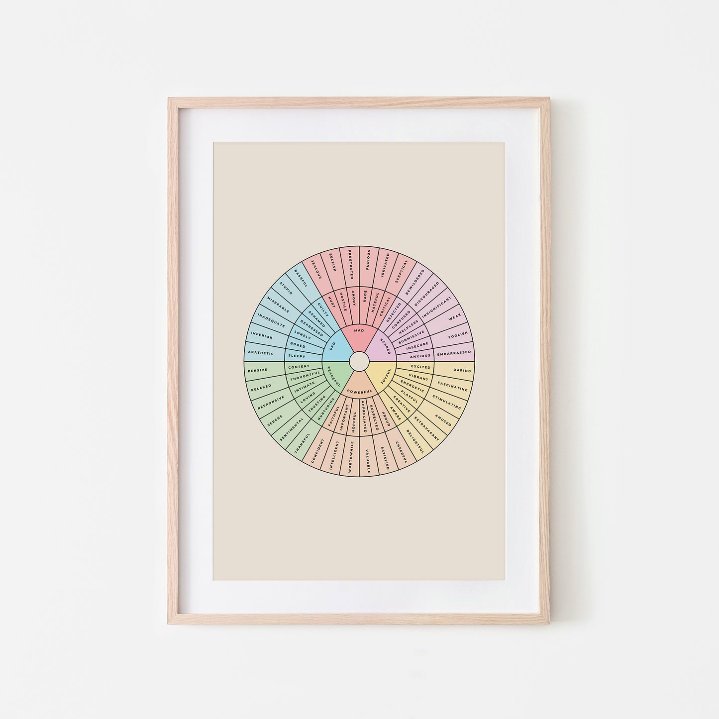 Feelings-Wheel-Mental-Health-Wall-Art-in-Pastel-and-Black-on-Sand