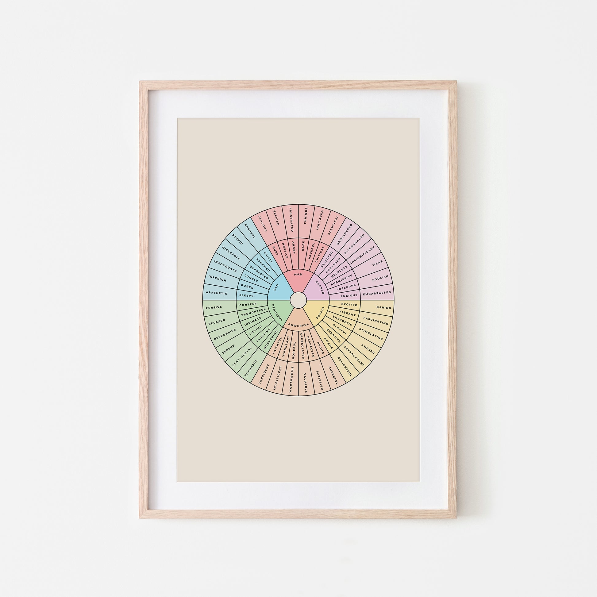 Feelings-Wheel-Mental-Health-Wall-Art-in-Pastel-and-Black-on-Sand