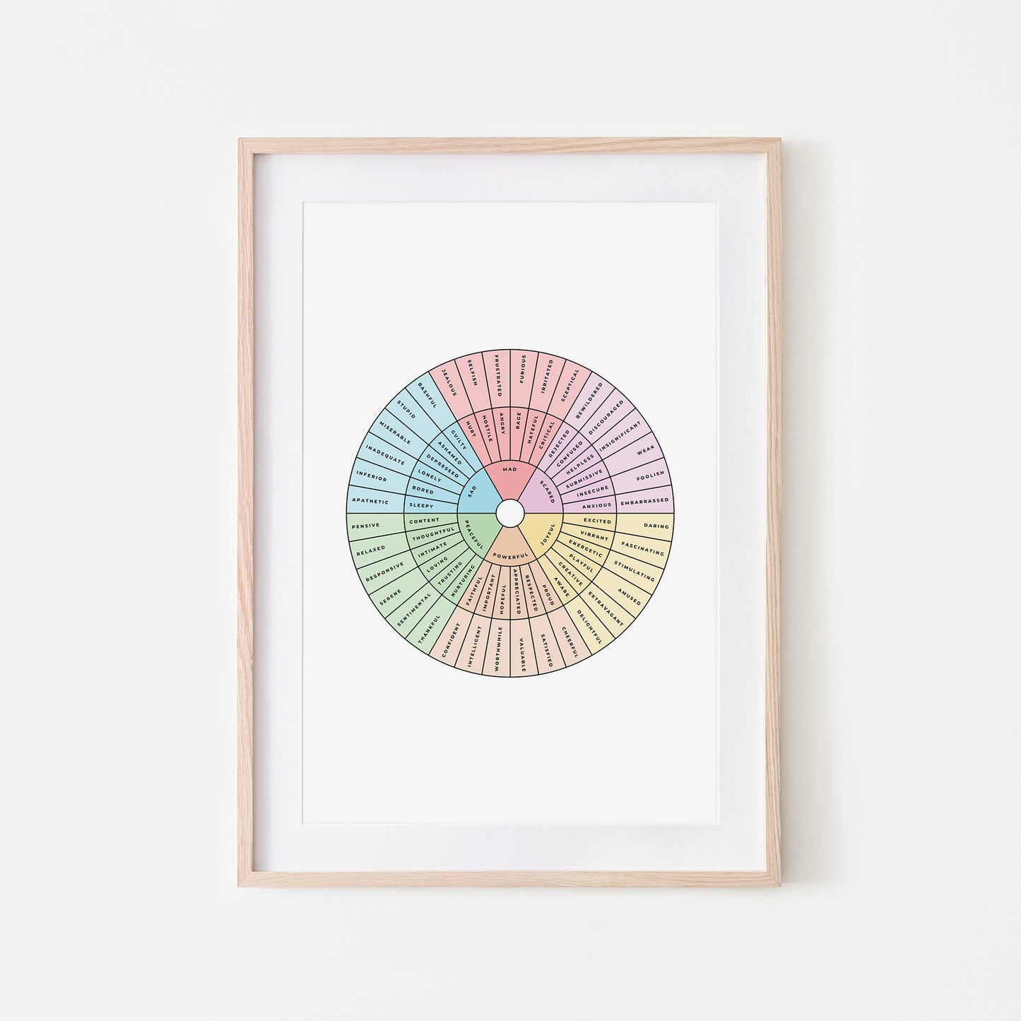 Feelings-Wheel-Mental-Health-Wall-Art-in-Pastel-and-Black-on-White