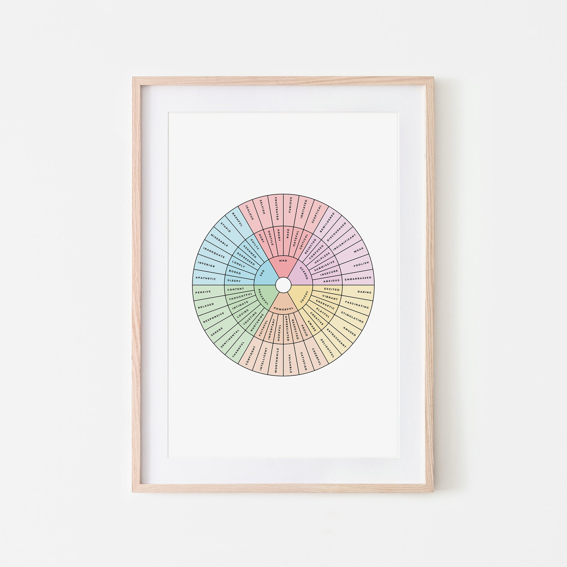 Feelings-Wheel-Mental-Health-Wall-Art-in-Pastel-and-Black-on-White