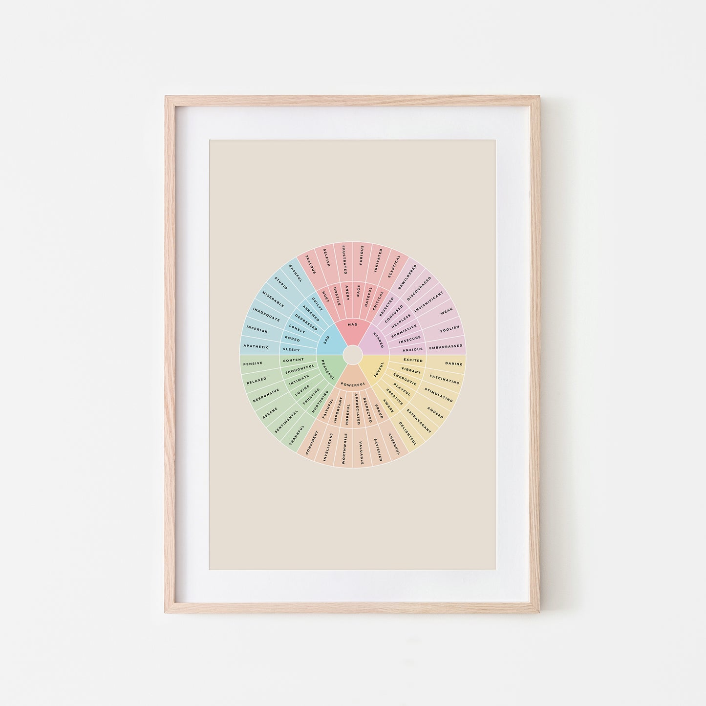 Feelings-Wheel-Mental-Health-Wall-Art-in-Pastel-and-Monochrome-on-Sand